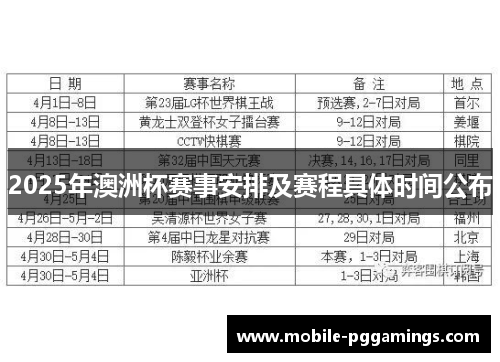 2025年澳洲杯赛事安排及赛程具体时间公布